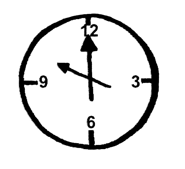 Zeichnung einer Uhr, bei der die Zeiger auf zehn Uhr stehen